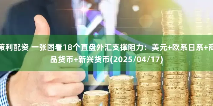 策利配资 一张图看18个直盘外汇支撑阻力：美元+欧系日系+商品货币+新兴货币(2025/04/17)