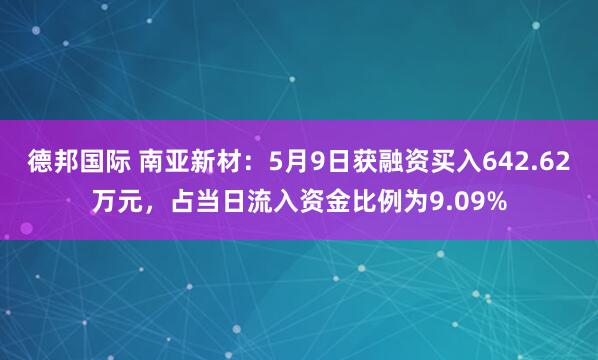 德邦国际 南亚新材：5月9日获融资买入642.62万元，占当日流入资金比例为9.09%
