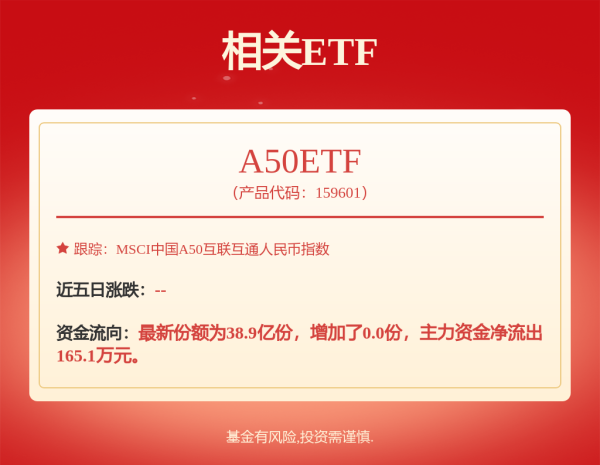 北京科汇配资 汇丰晋信养老目标日期2036一年混合(FOF): 汇丰晋信养老目标日期2036一年持有期混合型基金中基金(FOF)基金合同