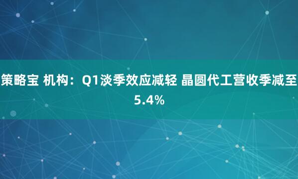 策略宝 机构：Q1淡季效应减轻 晶圆代工营收季减至5.4%